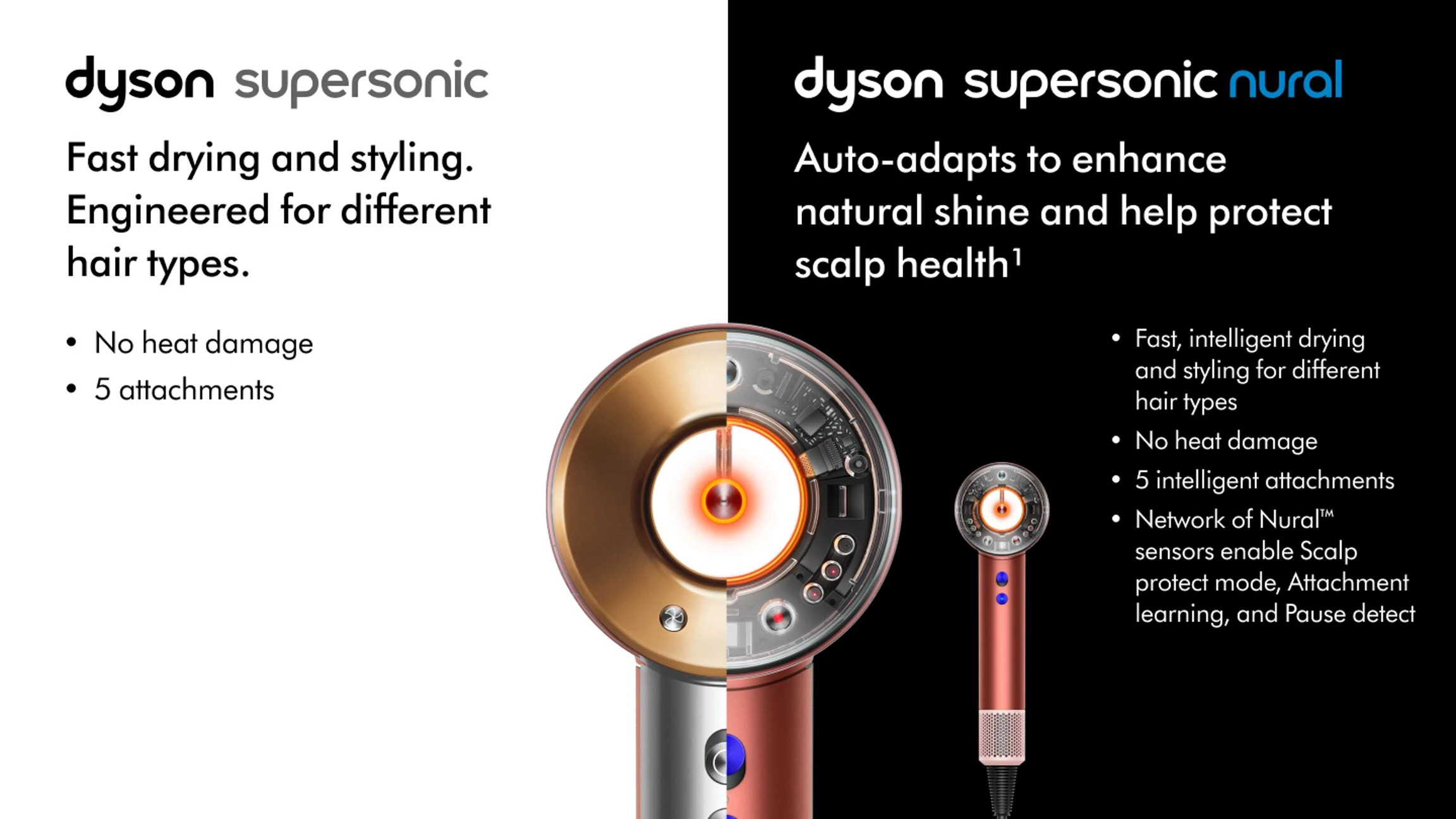 НОВИНКА Фен для волосся DYSON Supersonic HD16 Nural — Red velvet/Gold